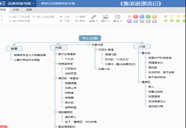 迅捷画图怎样绘制出有创意的思维导图