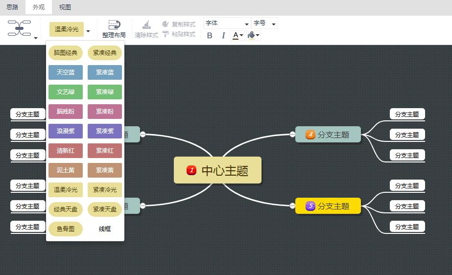 思维导图有哪些元素？如何在线绘制思维导图？