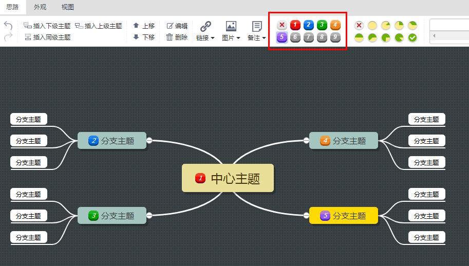 思维导图有哪些元素？如何在线绘制思维导图？