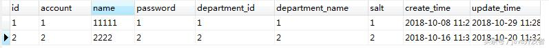 mysql表锁、行锁、索引之间暧昧的关系