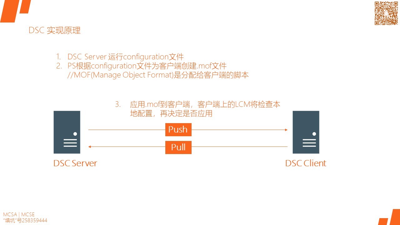 MCSA / Windows Server 2016 PowerShell DSC