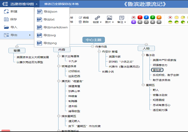 迅捷画图怎样绘制出有创意的思维导图