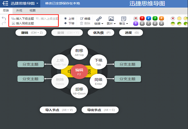 迅捷画图怎样绘制出有创意的思维导图