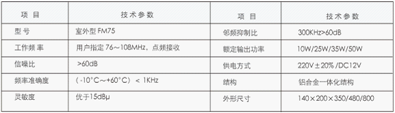 森林防火广播系统方案