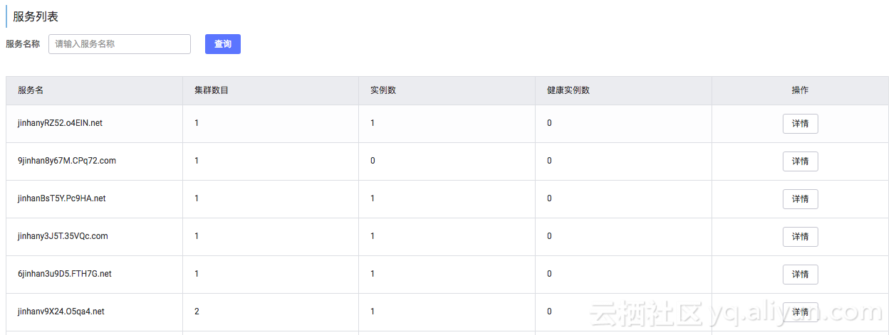 Nacos 发布0.3.0版本，迄今为止最好看的版本