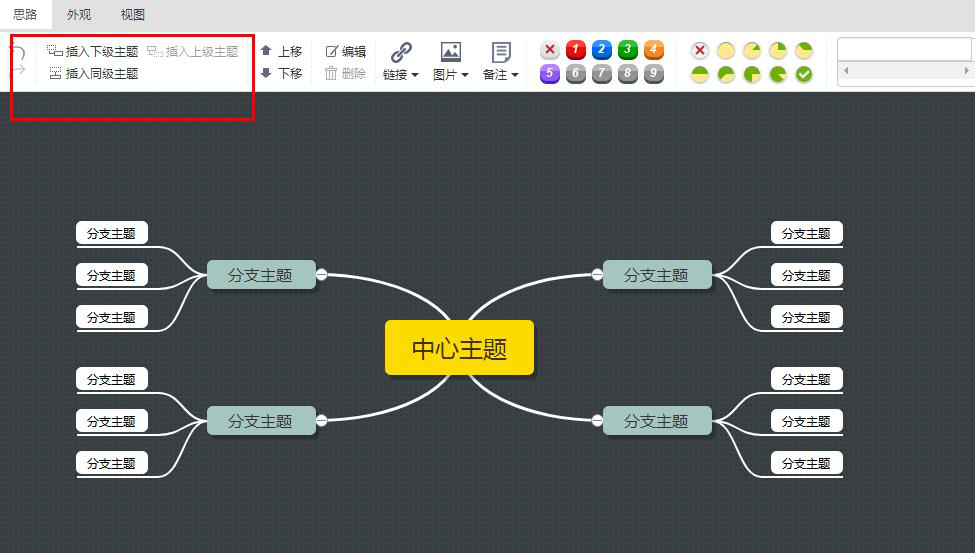 思维导图有哪些元素？如何在线绘制思维导图？