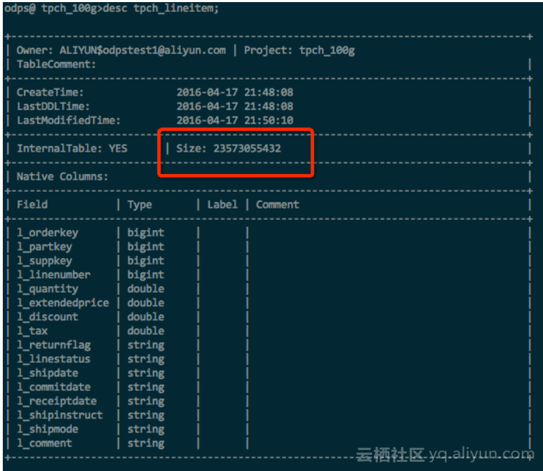 MaxCompute Hash Clustering介绍