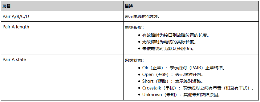 思科、华为、华三交换机的线缆检测功能