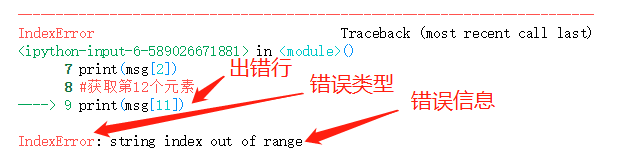 Python序列18问