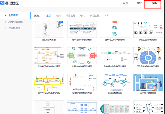 利用迅捷画图绘制精美流程图操作方法介绍