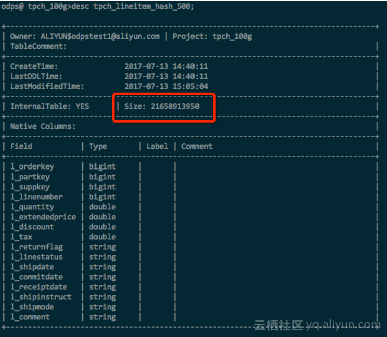 MaxCompute Hash Clustering介绍