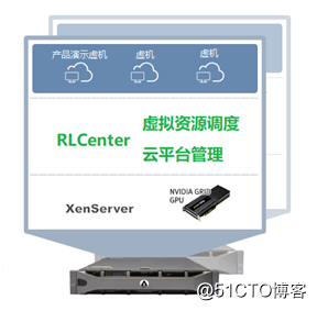 RLCenter云平台配置中心