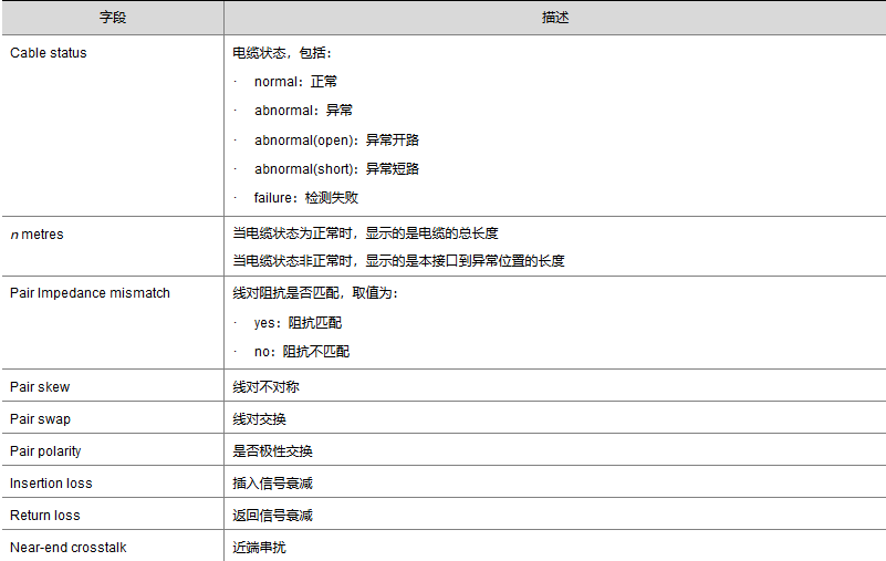 思科、华为、华三交换机的线缆检测功能