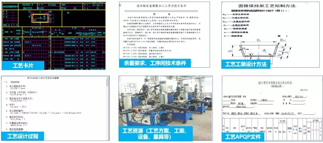 化繁为简|华天软件参数化，将轴承设计变为数与数的组合