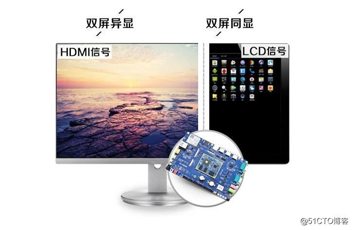 iTOP-iMX6开发板Android系统下LVDS和HDMI双屏异显方法