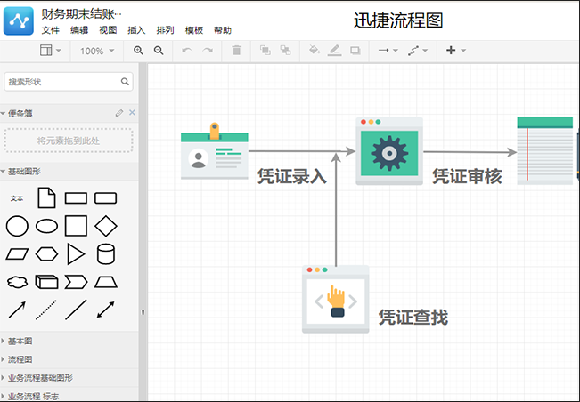 如何使用迅捷画图快速绘制流程图