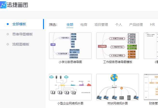 怎样用迅捷画图绘制高端大气的思维导图