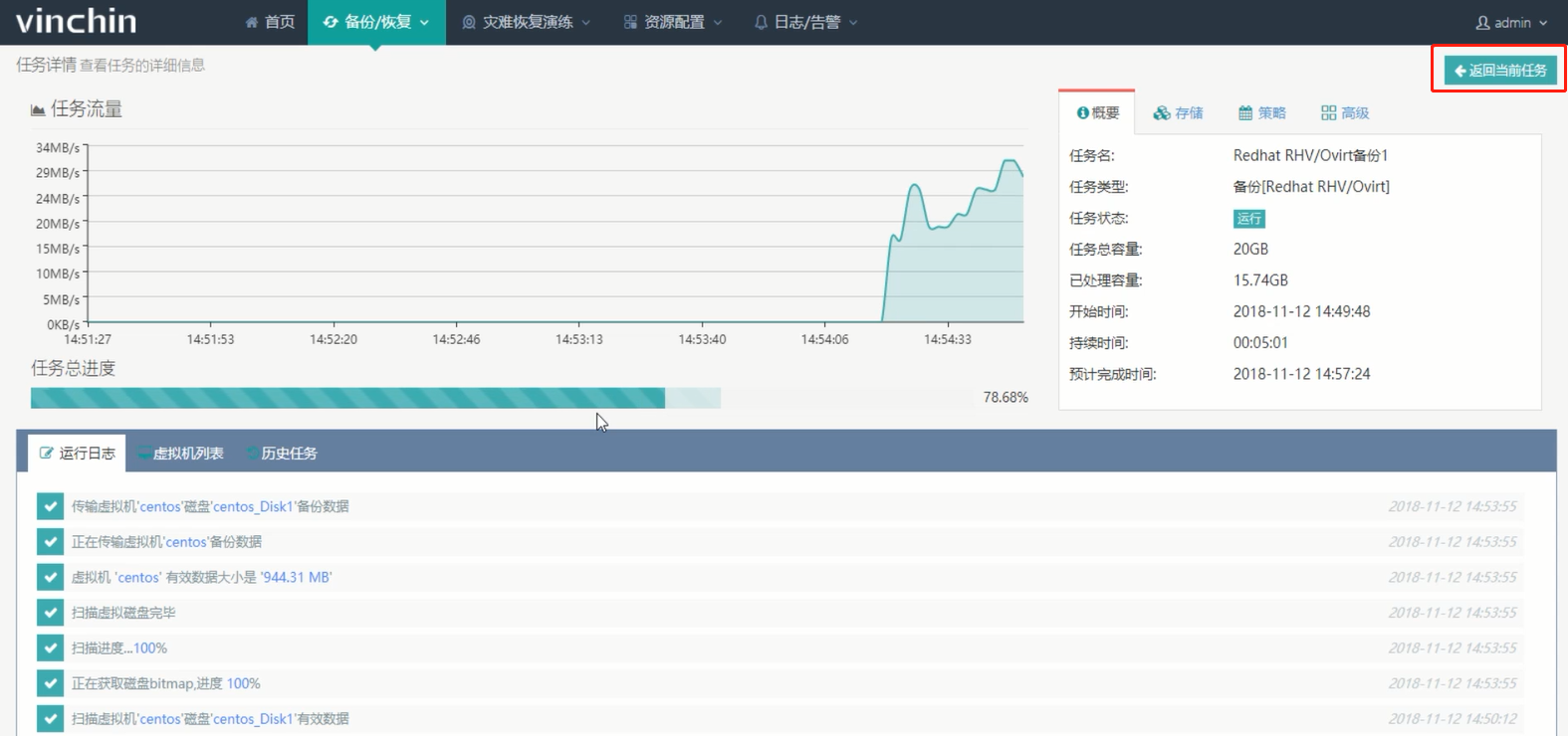 使用云祺虚拟机备份软件备份Redhat RHV/Ovirt 虚拟机