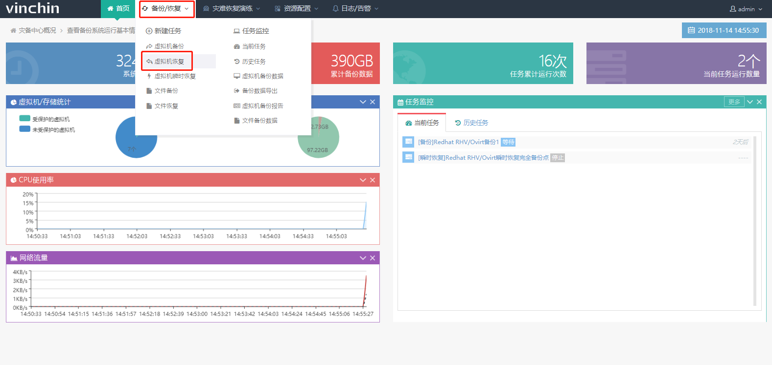 使用云祺虚拟机备份软件恢复Redhat RHV/Ovirt 虚拟机