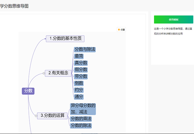 怎样用迅捷画图绘制高端大气的思维导图