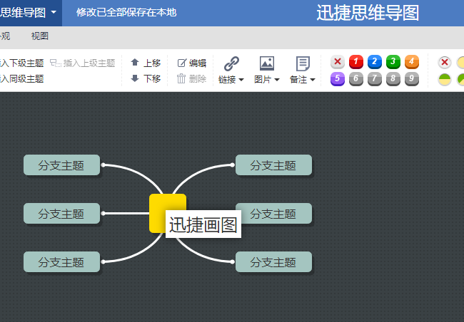 怎样用迅捷画图绘制高端大气的思维导图