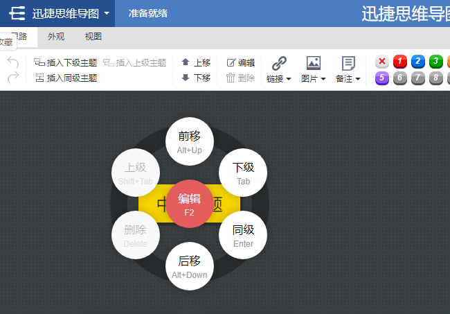 怎样用迅捷画图绘制高端大气的思维导图