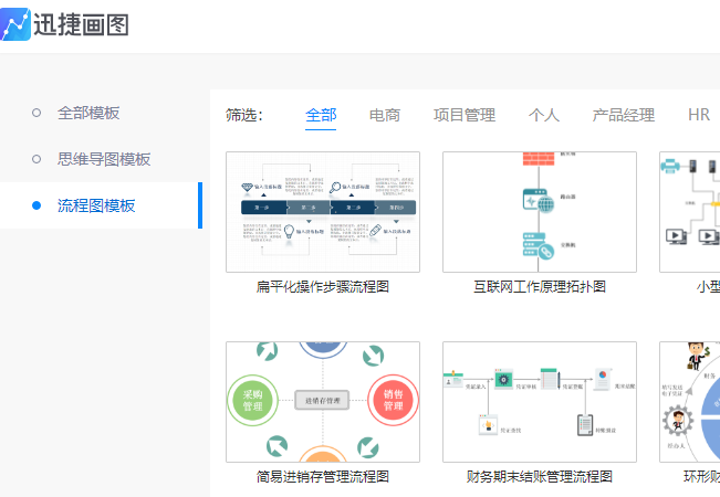 迅捷画图中套用流程图模板编辑方法介绍