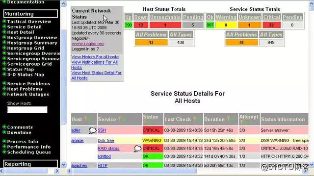 阿里P9架構師談：高併發網站的監控系統選型、比較、核心監控指標