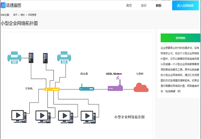 迅捷画图中套用流程图模板编辑方法介绍