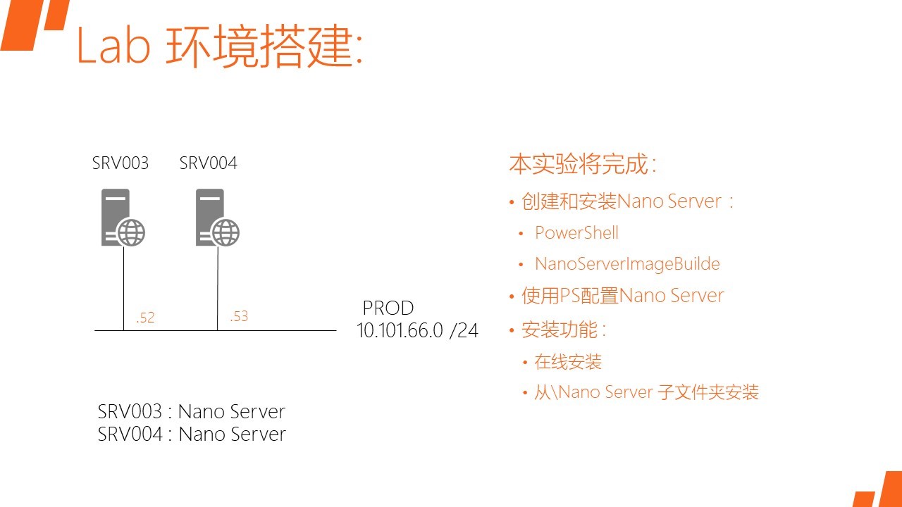 MCSA / Windows Server 2016 安装,配置和管理 Nano Server