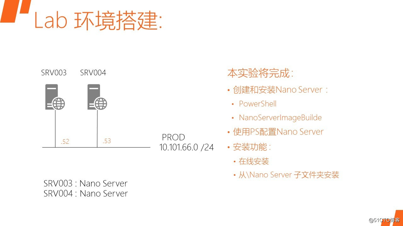 MCSA / Windows Server 2016 安裝,配置和管理 Nano Server