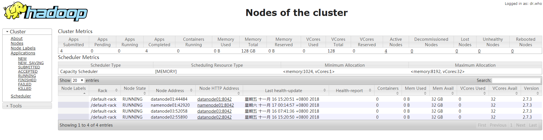 Hadoop 部署之 Hadoop (三)