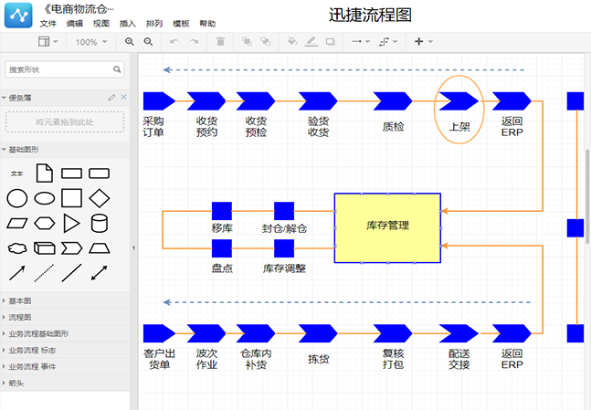 适合新手使用在线编辑流程图网站分享