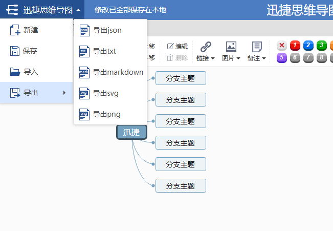 怎样利用迅捷画图绘制精美思维导图，流程图