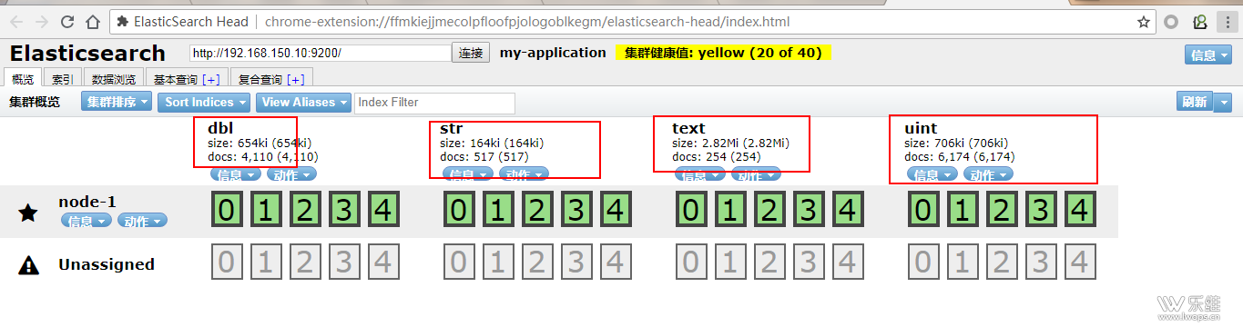 elasticsearch搭建与zabbix对接