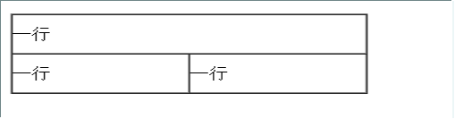 初识HTML