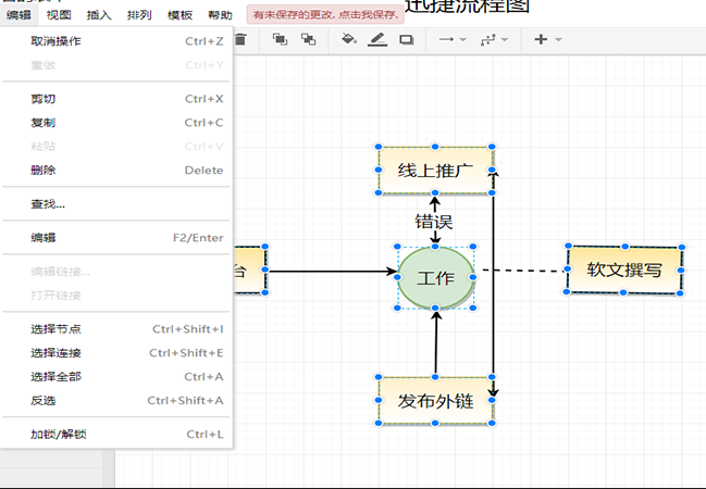 如何利用迅捷画图绘制工作流程图