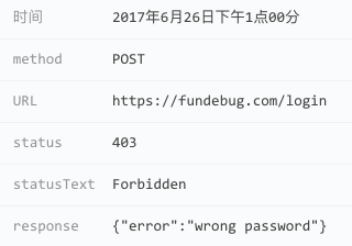 Fundebug能够捕获这些BUG