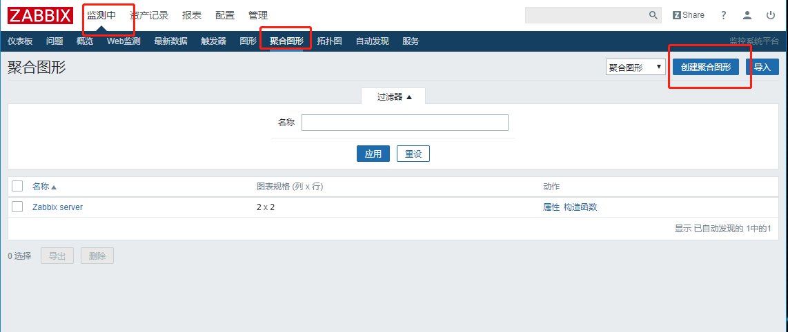 运维进阶：zabbix总结