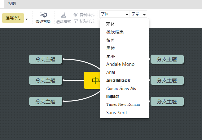 简单有创意的思维导图要怎样绘制