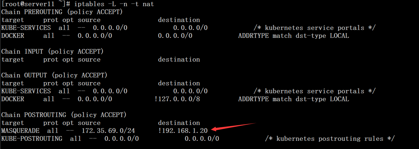 K8S网络NAT问题分析与处理