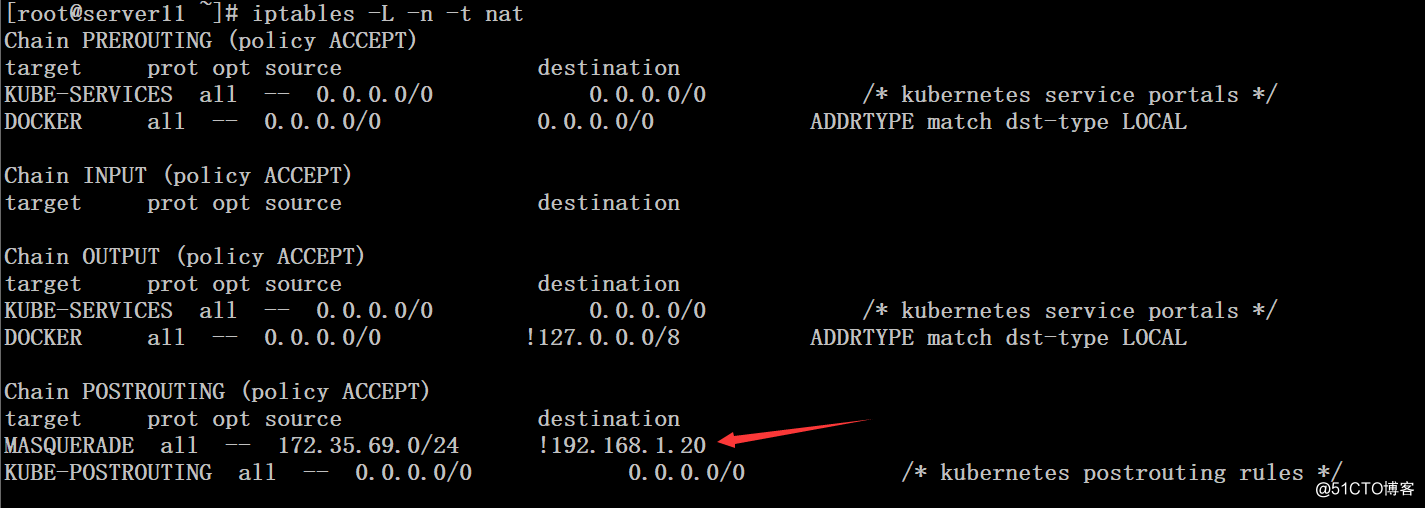 K8S网络NAT问题分析与处理