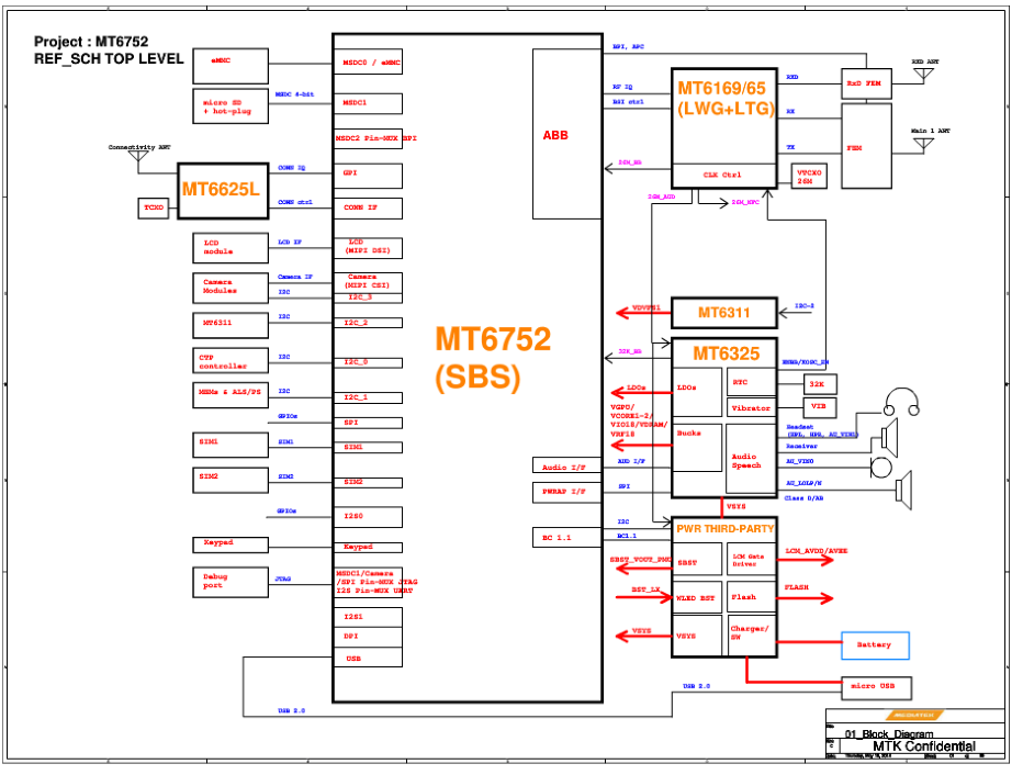 MT6325芯片技术分析资料，MT6325数据表原理图