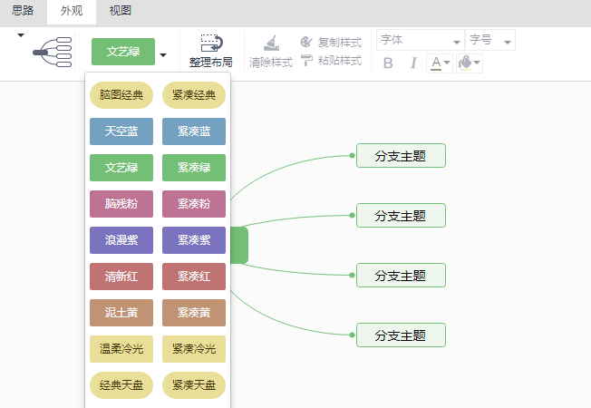 简单有创意的思维导图要怎样绘制