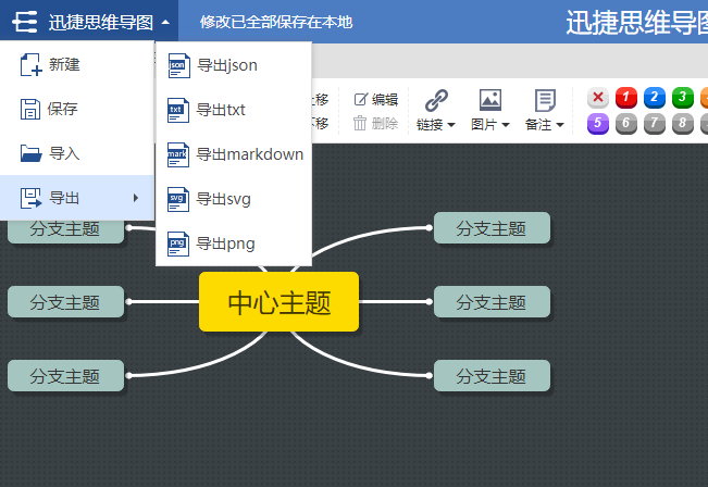 简单有创意的思维导图要怎样绘制