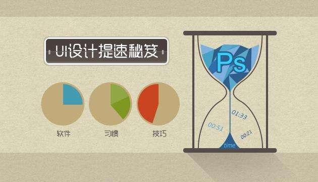 适合零基础小白学习的ui设计方法及课程大纲分享