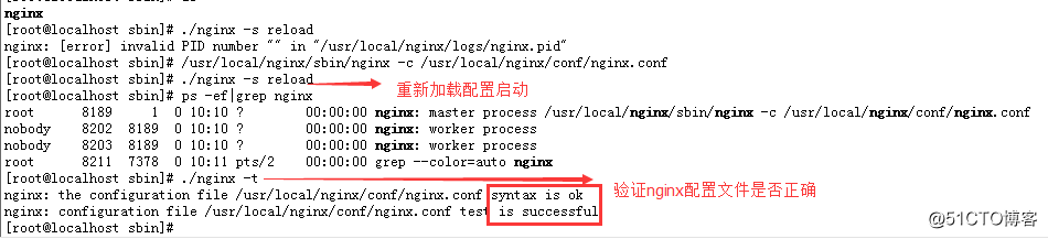 nginx: [error] invalid PID number问题处理