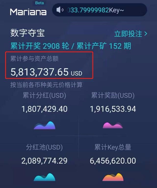 寒流下的区块链造富游戏：40天4000万