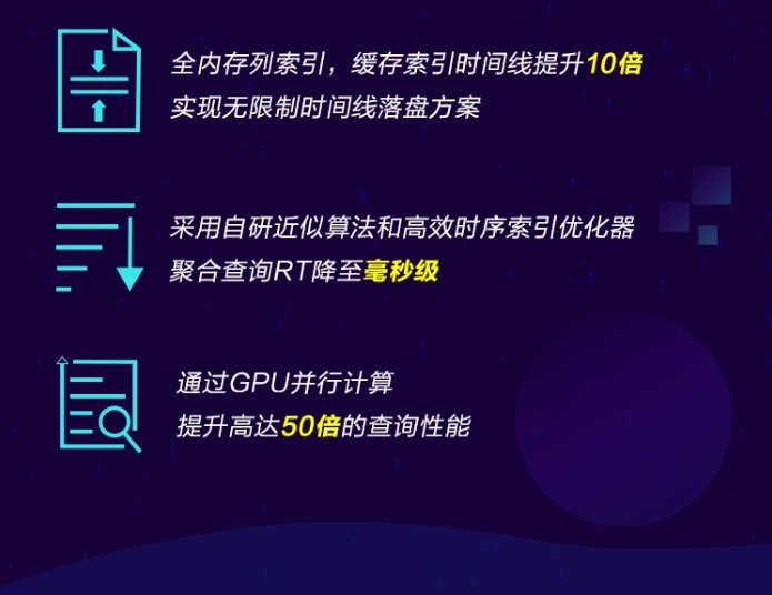 揭秘 | 双11逆天记录背后的数据库技术革新