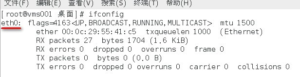 网络管理(RHEL7)